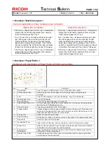 Preview for 55 page of Ricoh Taurus-C1a Series Technical Bulletin