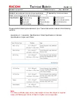 Preview for 169 page of Ricoh Taurus-C1a Series Technical Bulletin