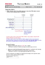 Preview for 276 page of Ricoh Taurus-C1a Series Technical Bulletin