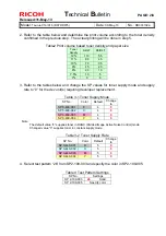 Preview for 397 page of Ricoh Taurus-C1a Series Technical Bulletin