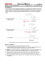 Preview for 417 page of Ricoh Taurus-C1a Series Technical Bulletin