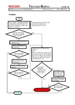 Preview for 435 page of Ricoh Taurus-C1a Series Technical Bulletin