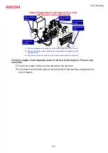 Preview for 380 page of Ricoh V-C3 Technical Training Manual