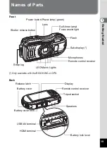 Preview for 21 page of Ricoh WG-4 Operating Manual