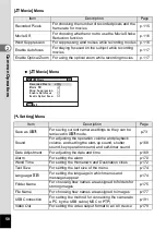 Preview for 60 page of Ricoh WG-4 Operating Manual