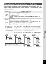 Preview for 177 page of Ricoh WG-4 Operating Manual