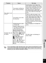 Preview for 213 page of Ricoh WG-4 Operating Manual