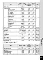 Preview for 215 page of Ricoh WG-4 Operating Manual