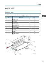 Preview for 59 page of Ricoh Z-P2 Field Service Manual