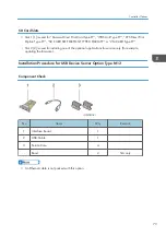 Preview for 75 page of Ricoh Z-P2 Field Service Manual