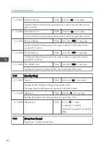 Preview for 288 page of Ricoh Z-P2 Field Service Manual