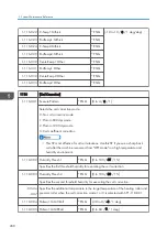 Preview for 290 page of Ricoh Z-P2 Field Service Manual