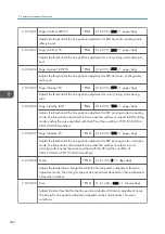 Preview for 304 page of Ricoh Z-P2 Field Service Manual