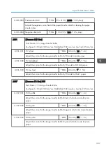 Preview for 309 page of Ricoh Z-P2 Field Service Manual