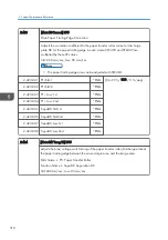 Preview for 320 page of Ricoh Z-P2 Field Service Manual