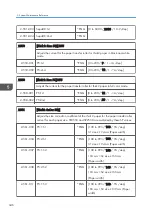 Preview for 348 page of Ricoh Z-P2 Field Service Manual