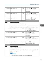 Preview for 355 page of Ricoh Z-P2 Field Service Manual