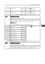 Preview for 369 page of Ricoh Z-P2 Field Service Manual