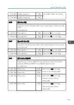 Preview for 391 page of Ricoh Z-P2 Field Service Manual