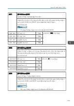 Preview for 395 page of Ricoh Z-P2 Field Service Manual