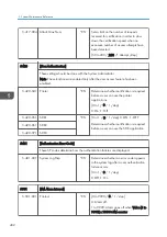 Preview for 434 page of Ricoh Z-P2 Field Service Manual