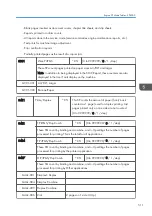 Preview for 513 page of Ricoh Z-P2 Field Service Manual