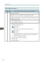 Preview for 578 page of Ricoh Z-P2 Field Service Manual