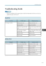 Preview for 619 page of Ricoh Z-P2 Field Service Manual