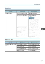 Preview for 625 page of Ricoh Z-P2 Field Service Manual