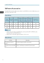 Preview for 646 page of Ricoh Z-P2 Field Service Manual