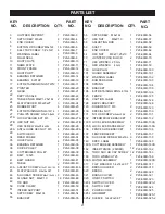 Preview for 21 page of Ricon 20-600H Operator'S Manual