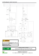 Preview for 16 page of Ridder Drive Systems PolyDrive RPD 506 Series Product Manual