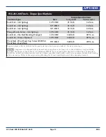 Preview for 15 page of Ridewell Suspensions RSS-233 Installation And Service Manual