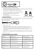 Preview for 5 page of RidgeGate 101- MC201 Instruction Manual