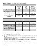 Preview for 3 page of RidgeGate RV100 Series Instruction Manual