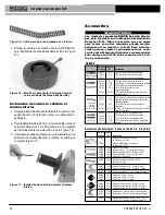 Preview for 52 page of RIDGID 37338 Manual