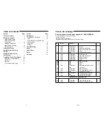 Preview for 2 page of RIDGID GP90135 Operator'S Manual