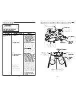 Preview for 16 page of RIDGID GP90135 Operator'S Manual