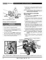 Preview for 32 page of RIDGID K-2000 Operator'S Manual