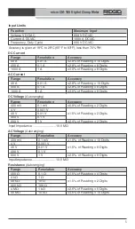 Preview for 7 page of RIDGID Micro CM-100 Original Instructions Manual