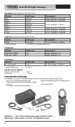 Preview for 66 page of RIDGID Micro CM-100 Original Instructions Manual