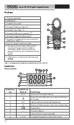 Preview for 146 page of RIDGID Micro CM-100 Original Instructions Manual