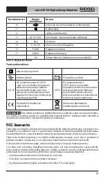 Preview for 203 page of RIDGID Micro CM-100 Original Instructions Manual