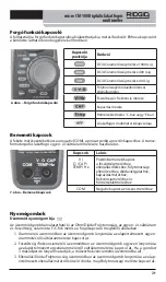 Preview for 301 page of RIDGID Micro CM-100 Original Instructions Manual