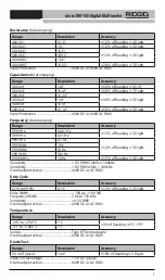 Preview for 8 page of RIDGID micro DM-100 Manual