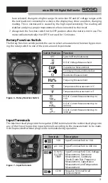 Preview for 14 page of RIDGID micro DM-100 Manual