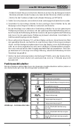 Preview for 74 page of RIDGID micro DM-100 Manual