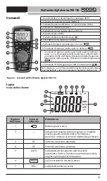 Preview for 114 page of RIDGID micro DM-100 Manual