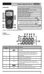 Preview for 134 page of RIDGID micro DM-100 Manual