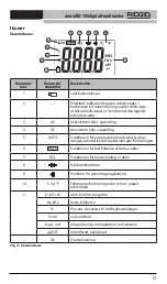 Preview for 174 page of RIDGID micro DM-100 Manual